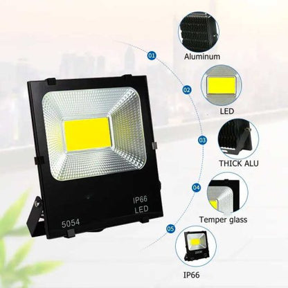 Proiector LED COB 20W 220V IP66 exterior – iluminat puternic și rezistent, TL63