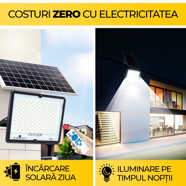 Proiector Solar LED 300W IP67 cu Panou – Iluminare Puternică Exterior, Fără Curent, TL17