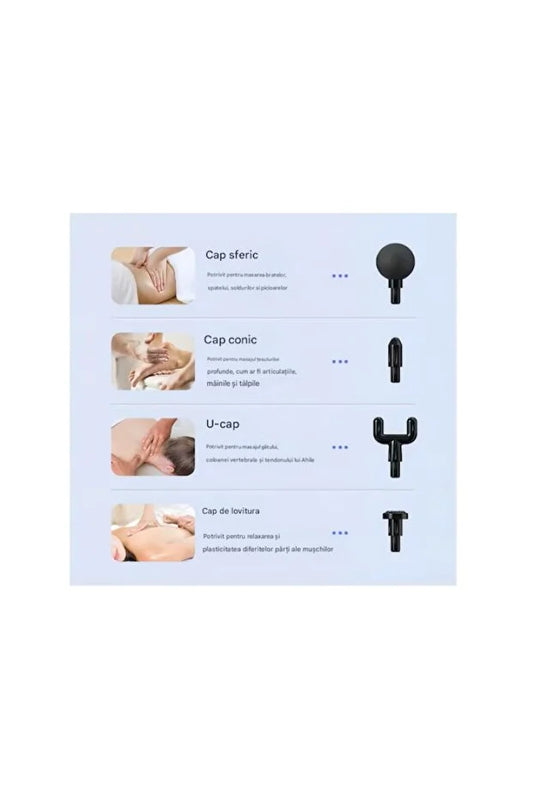 Pistol masaj muscular 6 viteze + 4 capete – portabil & reîncărcabil, TL50