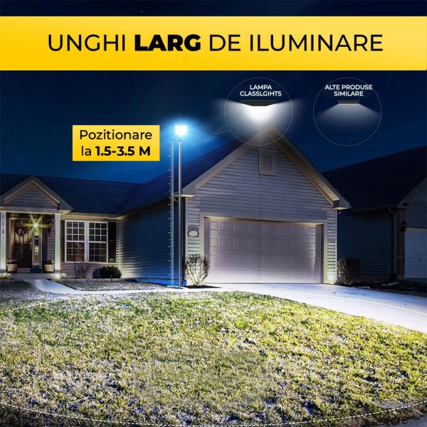 Lampă Solară LED 600W cu Panou Monocristalin – 480 LED + Telecomandă, TL18