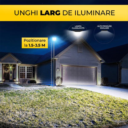 Lampă Solară LED 600W cu Panou Monocristalin – 480 LED + Telecomandă, TL18