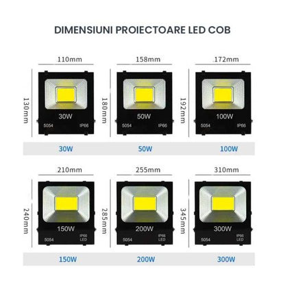 Proiector LED COB 20W 220V IP66 exterior – iluminat puternic și rezistent, TL63
