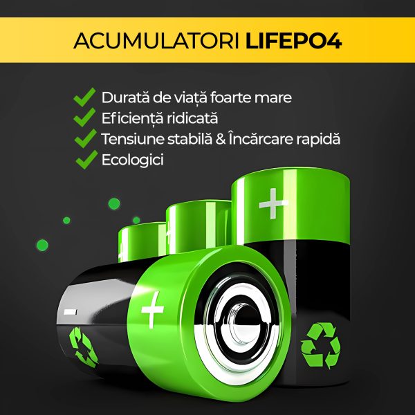 Proiector Solar LED 200W IP67 cu Panou – Iluminare Puternică Fără Curent, TL16