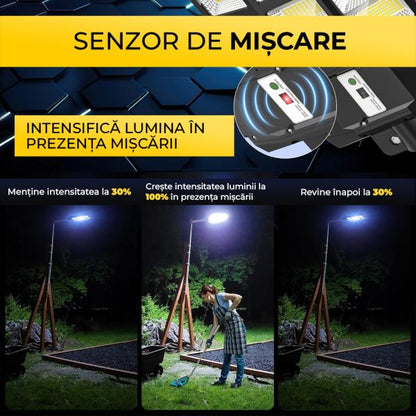 Lampă Solară LED 600W cu Panou Monocristalin – 480 LED + Telecomandă, TL18